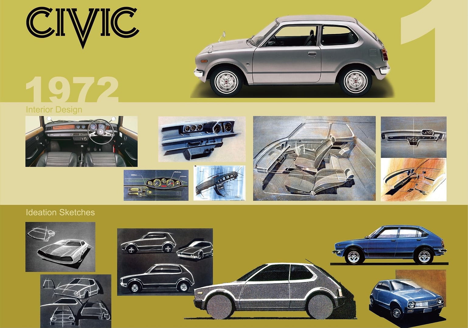 Honda Cívic: mig segle d’èxits!